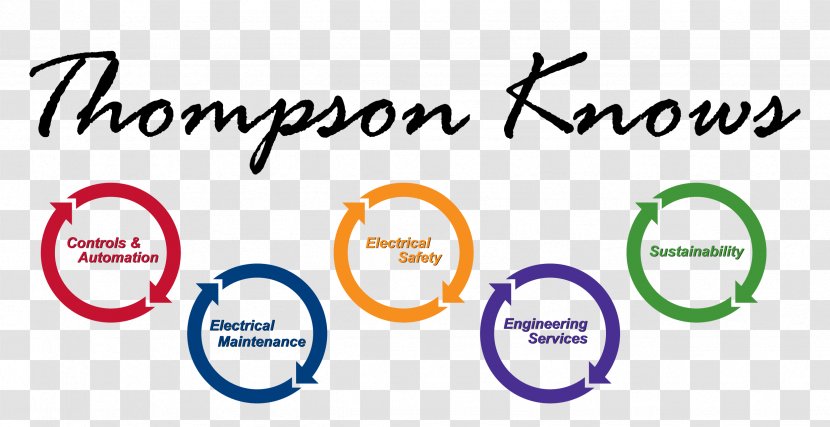 Arc Flash Electric Technology Electricity Electrical Engineering - Service - Kelly Thompson Transparent PNG
