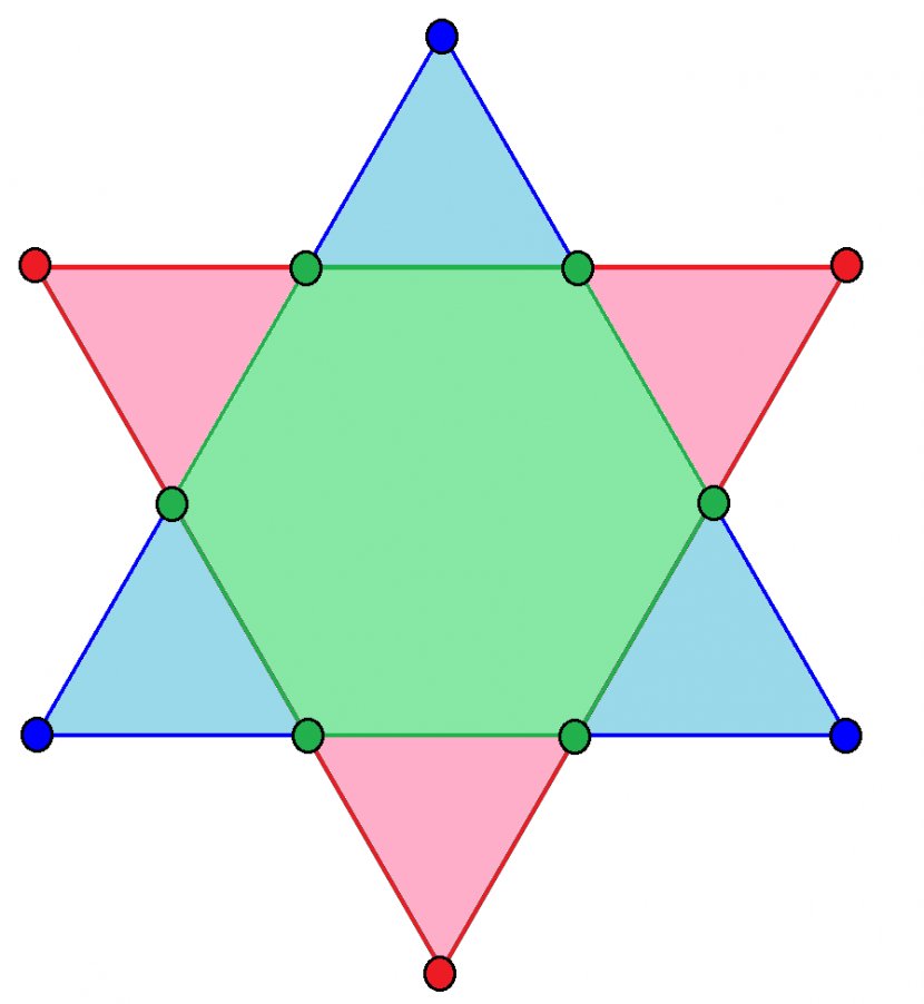 Right Triangle Hexagram Regular Polygon - Intersection - Blue Polygons Transparent PNG