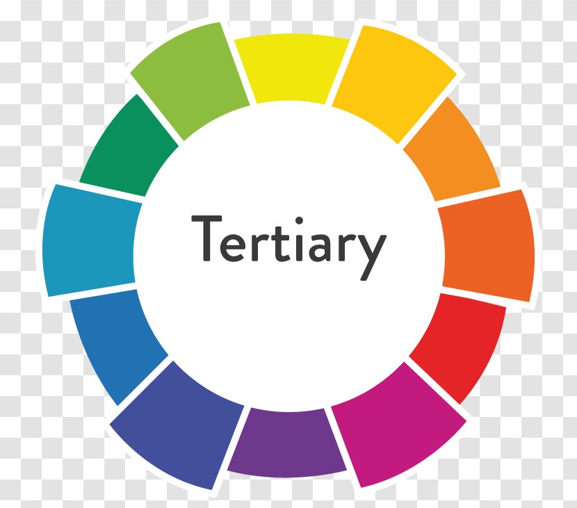 Tertiary Color Wheel Primary Analogous Colors Scheme Transparent PNG