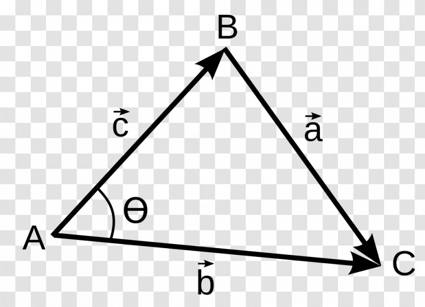 Triangle Law Of Cosines Coseno - Trigonometry Transparent PNG