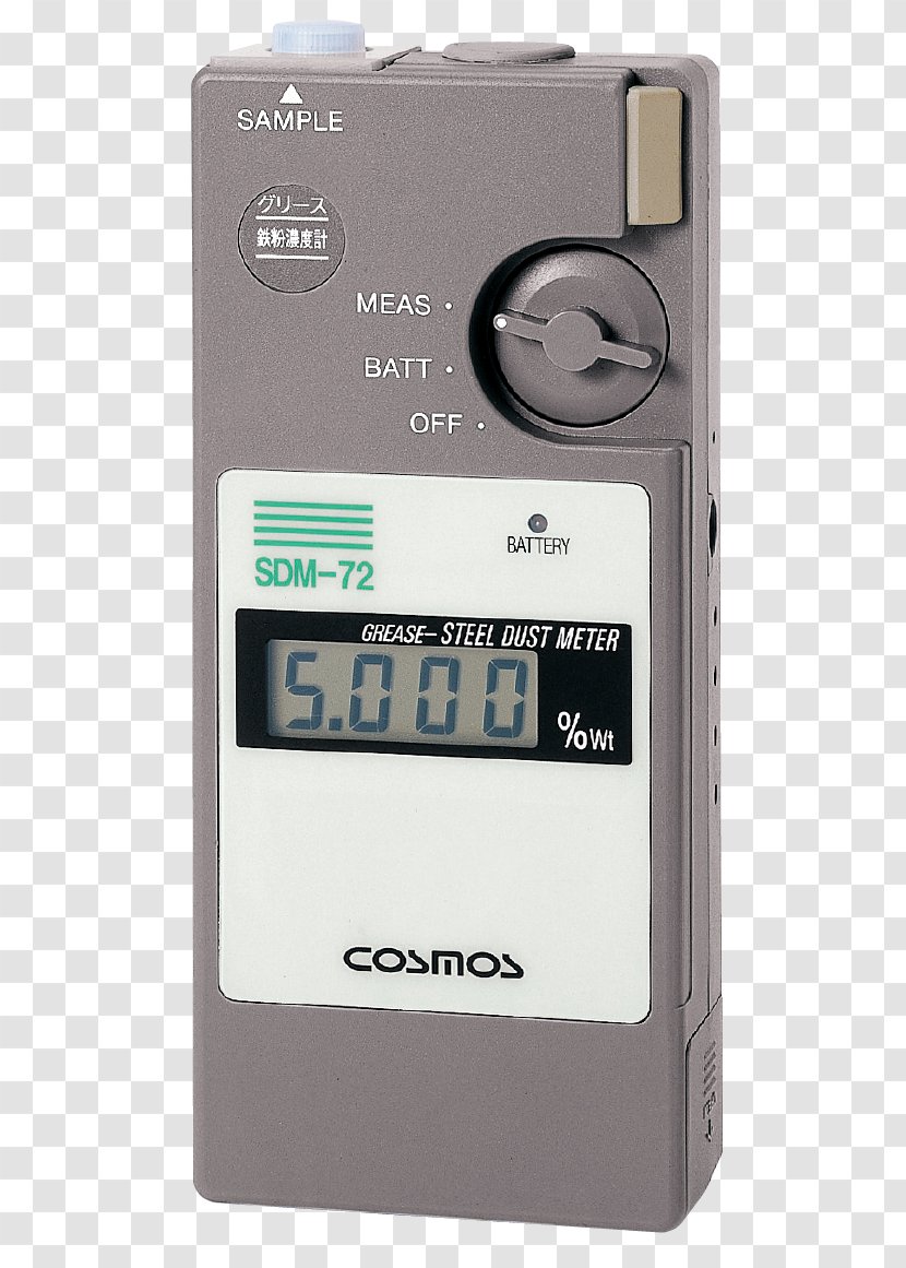 Grease NEW COSMOS ELECTRIC CO., LTD. Gas Detector Iron Ferrography - Metal Powder Transparent PNG