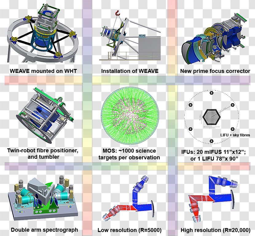 Engineering Technology Line Transparent PNG