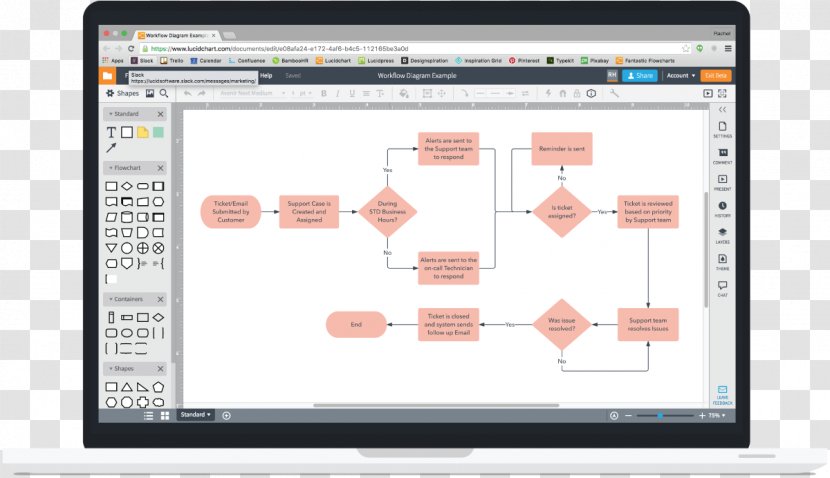 Workflow Computer Software Flowchart Diagram Lucidchart - Technology - Creative Transparent PNG