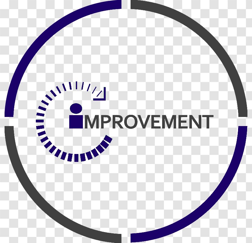 Continual Improvement Process Lean Manufacturing Organization Management Logo - Six Sigma - Brand Transparent PNG