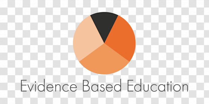 Evidence-based Education Practice Policy Research - Evidencebased - Teaching Transparent PNG