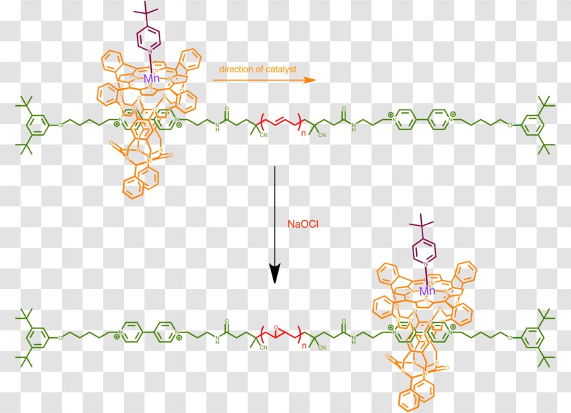 Supramolecular Catalysis Chemistry Crabtree's Catalyst Rotaxane - Sharpless Epoxidation Transparent PNG