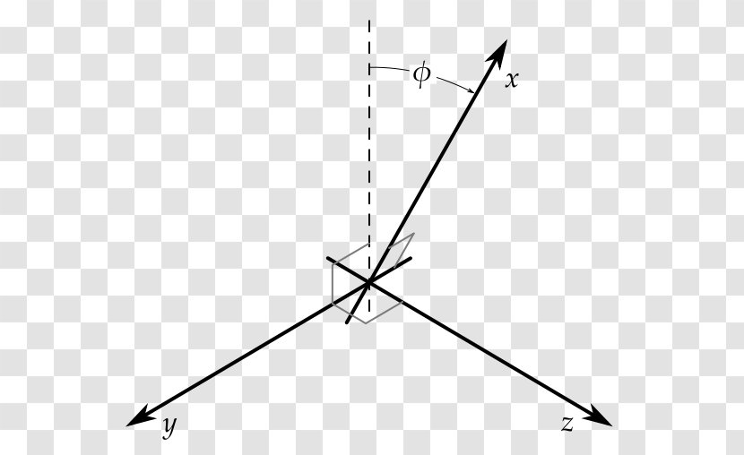 Skew Coordinates Cartesian Coordinate System Orthogonality Orthogonal - Mohr S Circle - Angle Transparent PNG