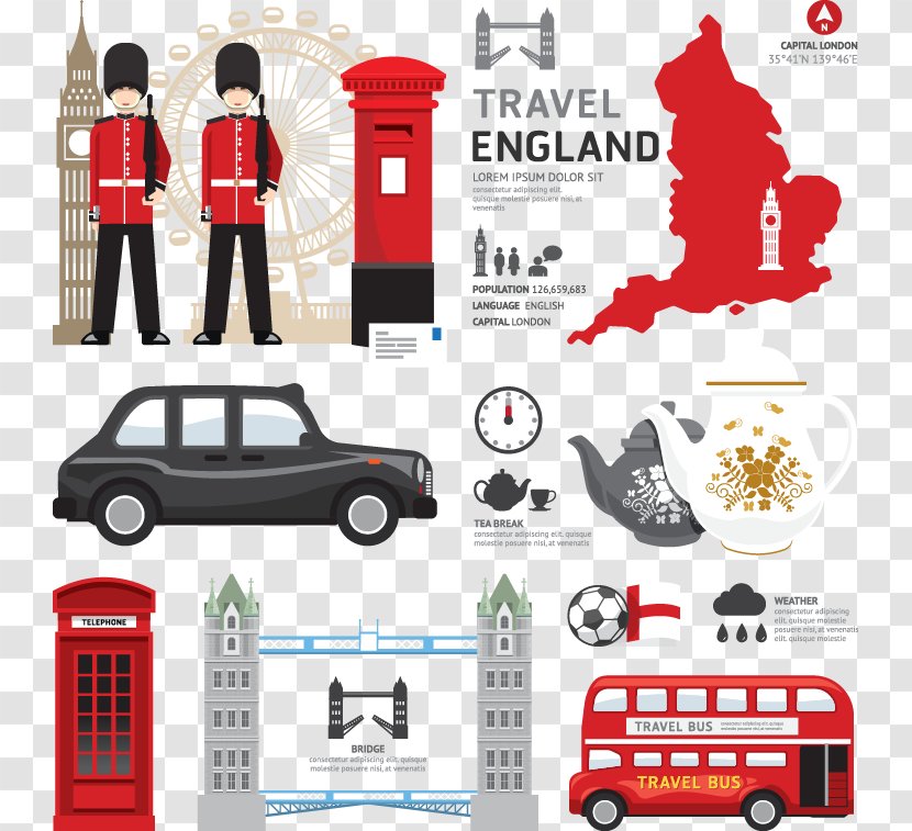 London Royalty-free Euclidean Vector Clip Art - Brand - Flat TourismUnited Kingdom Transparent PNG