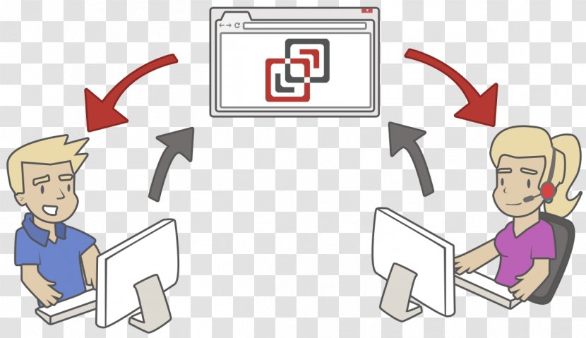 ConnectWise Control Remote Support Computer Software Technical - Cartoon Transparent PNG