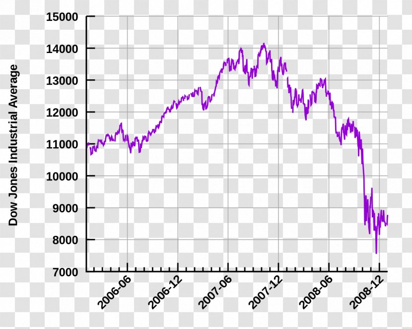 Heisei Period Finance Subprime Mortgage Crisis Credit Lending - Federal Takeover Of Fannie Mae And Freddie Mac Transparent PNG