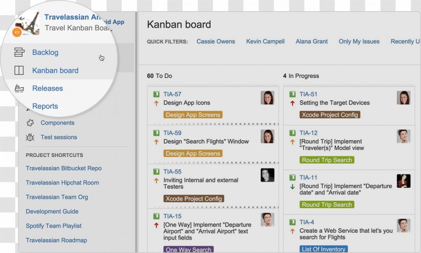 Kanban Board JIRA Agile Software Development Computer - Workflow - Text Transparent PNG