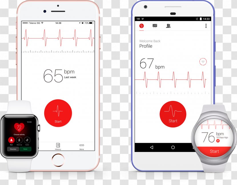 Smartphone Feature Phone Heart IPhone Palpitations - Technology Transparent PNG