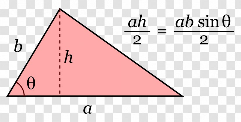 Triangle Area Formula Image - Encyclopedia Transparent PNG