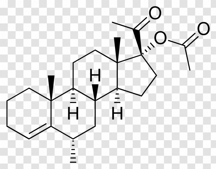 Nomegestrol Acetate Medroxyprogesterone Cyproterone - Pharmaceutical Drug - Progestin Transparent PNG
