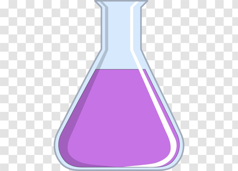 Chemistry Molecule Laboratory Clip Art - Flasks - Cliparts Flask Transparent PNG