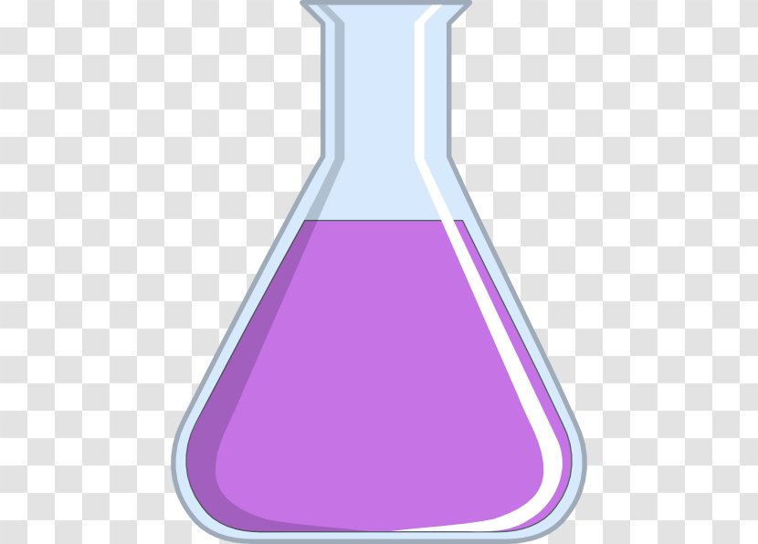 free organic chemistry clipart