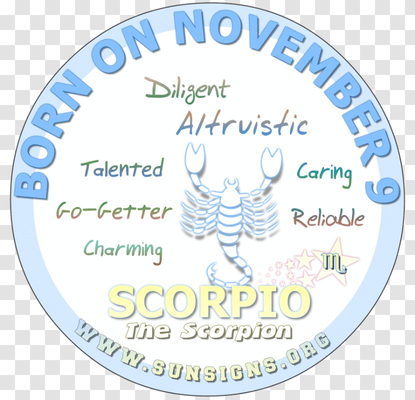 Astrological Sign Zodiac Horoscope Sagittarius Astrology - Cusp Transparent PNG