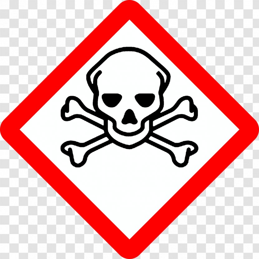 GHS Hazard Pictograms Globally Harmonized System Of Classification And Labelling Chemicals Skull Crossbones Communication Standard - Toxicity - Risk Transparent PNG