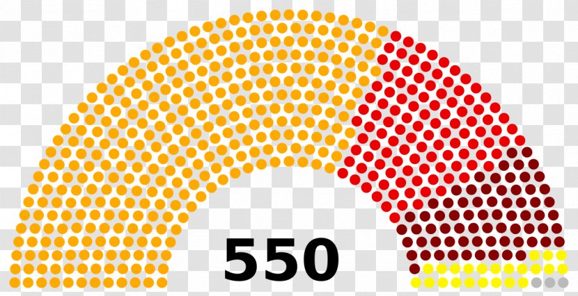 Grand National Assembly Of Turkey Parliament Justice And Development Party Election - Text - Yellow Transparent PNG