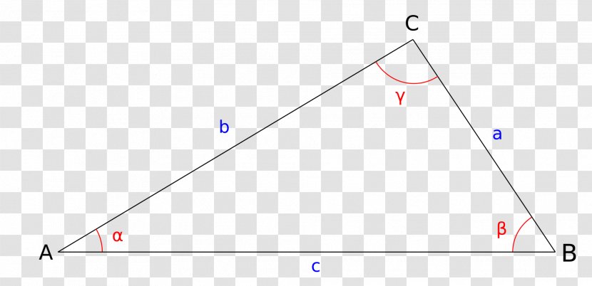 Triangle Law Of Cosines Coseno Heron's Formula Transparent PNG