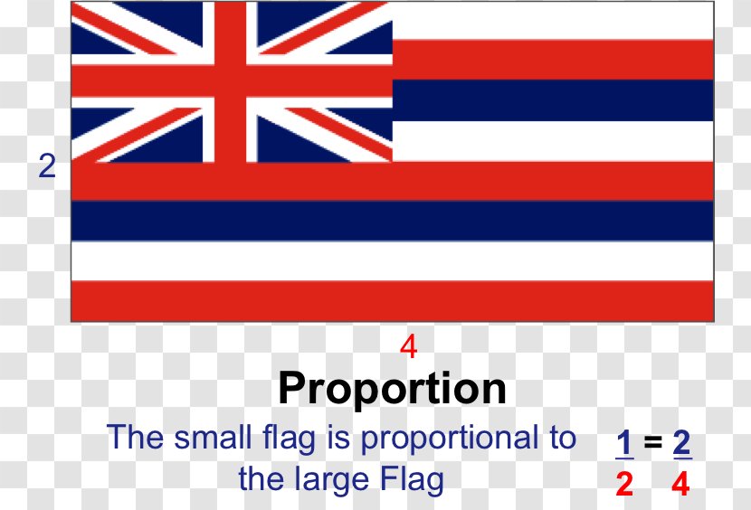 Flag Of Hawaii Kingdom The United - Hawaiian - Flying Transparent PNG