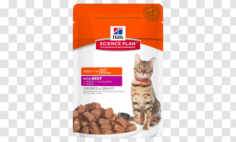 Cat Food Dog Hill's Pet Nutrition Science Diet Transparent PNG