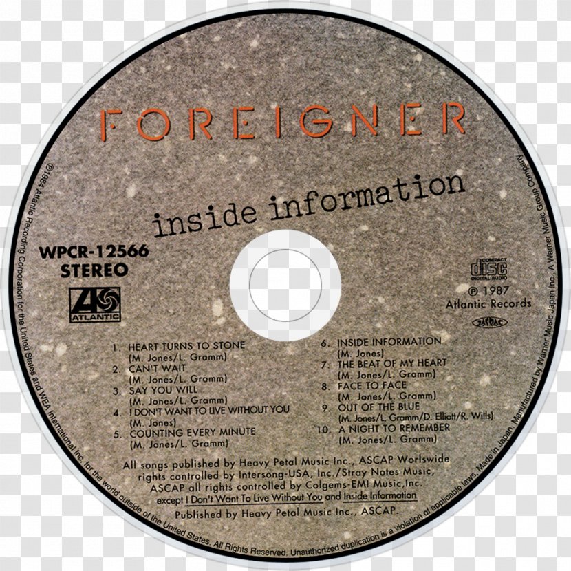 Compact Disc Foreigner I Want To Know What Love Is: The Ballads Album - Heart Transparent PNG