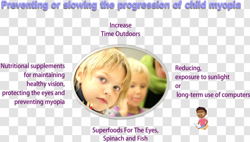 Lutein Nature Spec Inc Health Nose Child - Cartoon - Myopia Transparent PNG