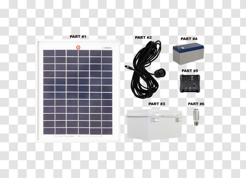 Solar Panels Battery Charger Cell Label Solarglas - Coating - SOLAR LIGHT Transparent PNG