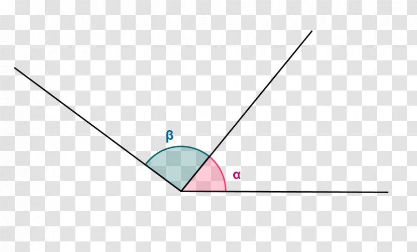 Triangle Point - Diagram Transparent PNG