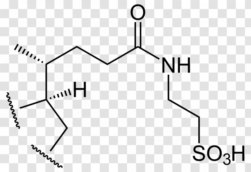 Citric Acid Chemical Substance Amoxicillin Impurity Chemistry - Heart - Rest Transparent PNG