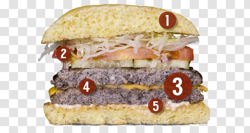 Pan Bagnat Cheeseburger Buffalo Burger Hamburger Veggie - Ham - Bread Transparent PNG