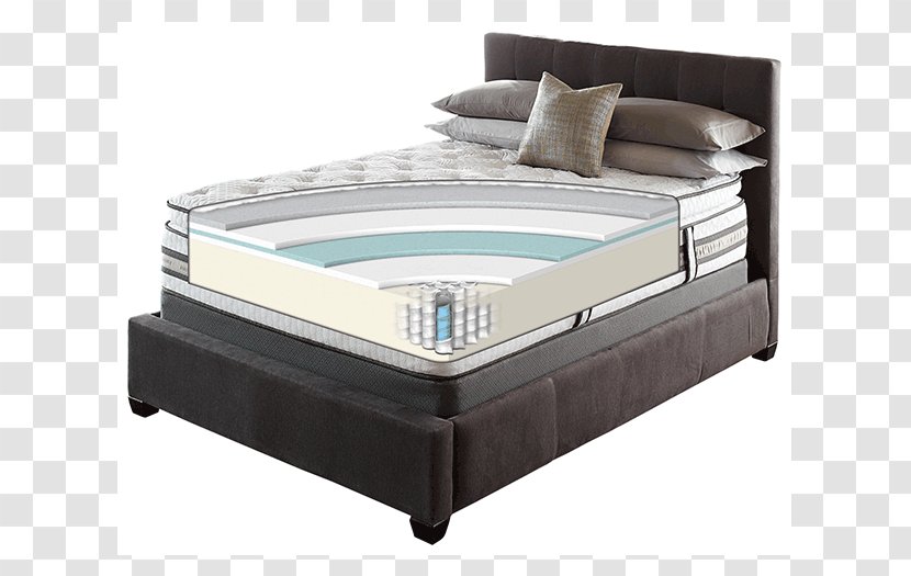 Serta Mattress Memory Foam Bed Pillow - Material Transparent PNG