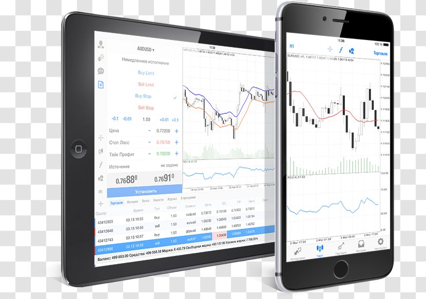 MetaTrader 4 Electronic Trading Platform Foreign Exchange Market Investment - Electronics - приложение Transparent PNG