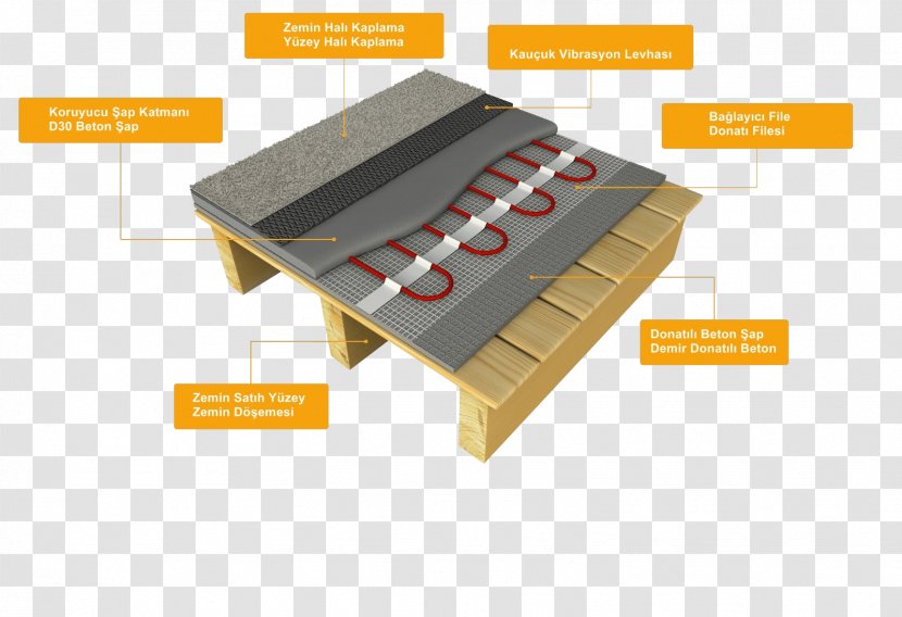 Underfloor Heating Wood Flooring Laminate Underlay - Central Transparent PNG