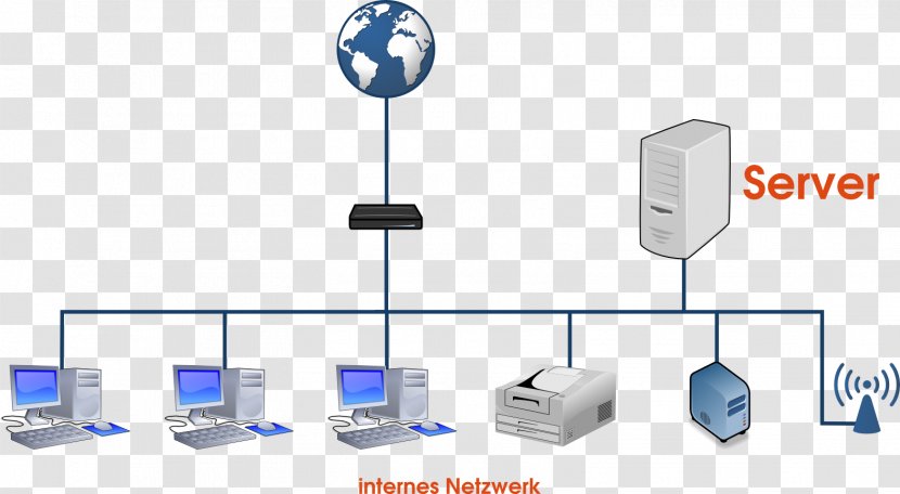 Computer Network Servers Netwerk Dynamic Host Configuration Protocol Route Server - Application Transparent PNG