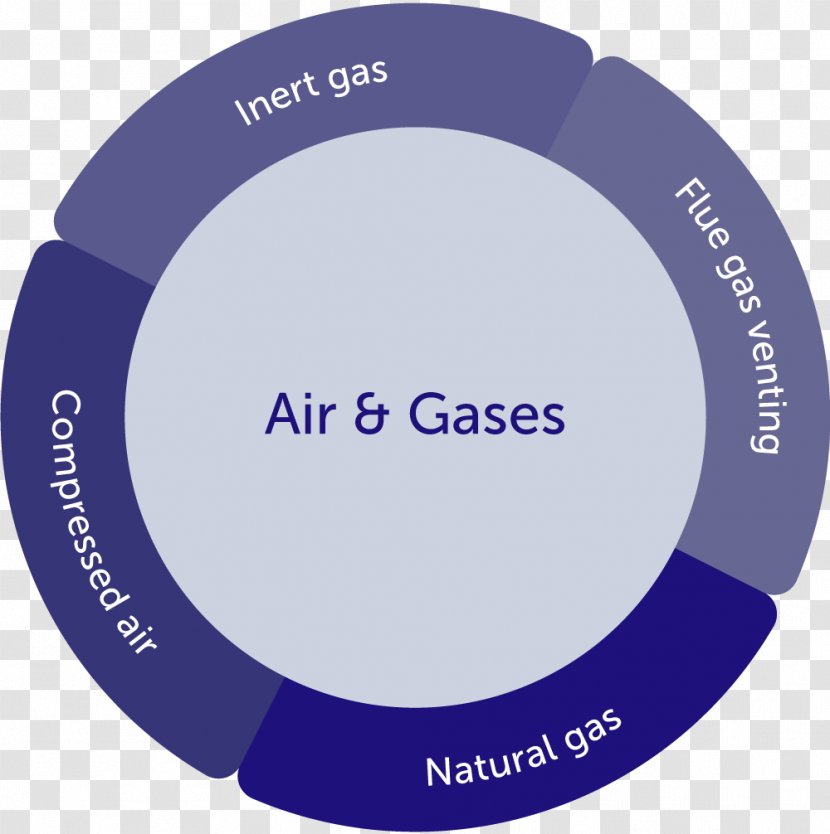 Gas Pipe System Brand Piping - Electrical Conduit - Chemical Substance Transparent PNG