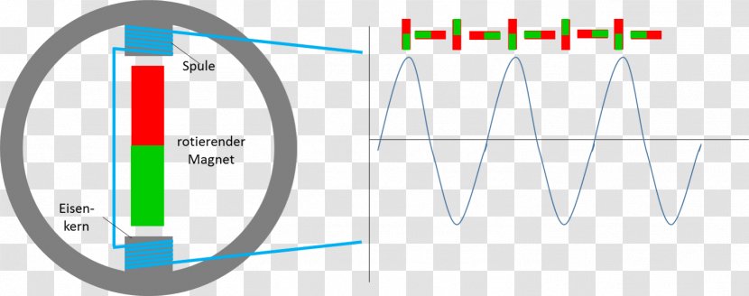 Brand Logo Line Angle - Diagram Transparent PNG