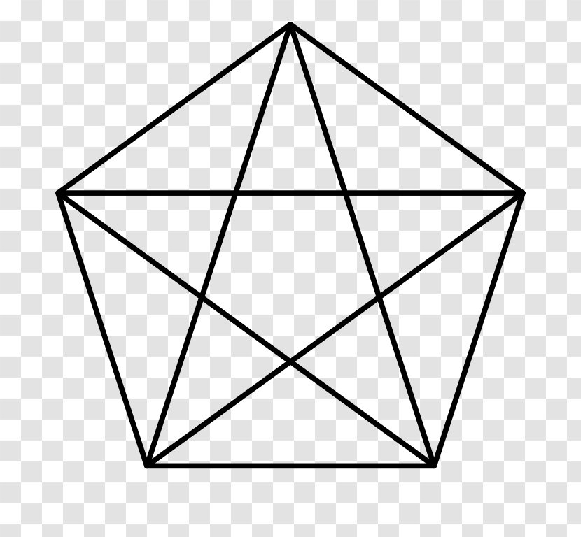 The Pentagon Pentagram Symbol Regular Polygon - Line Art - Golden Five Pointed Star Transparent PNG