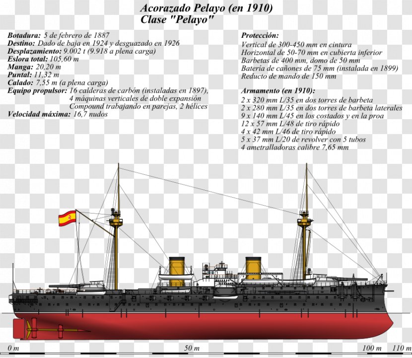 Spanish Battleship Pelayo Navy Ironclad Warship - Predreadnought - Ship Transparent PNG
