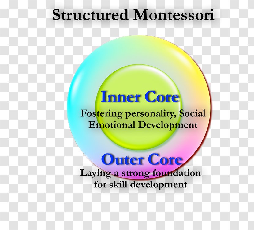 Montessori Education Child Curriculum Logo Transparent PNG