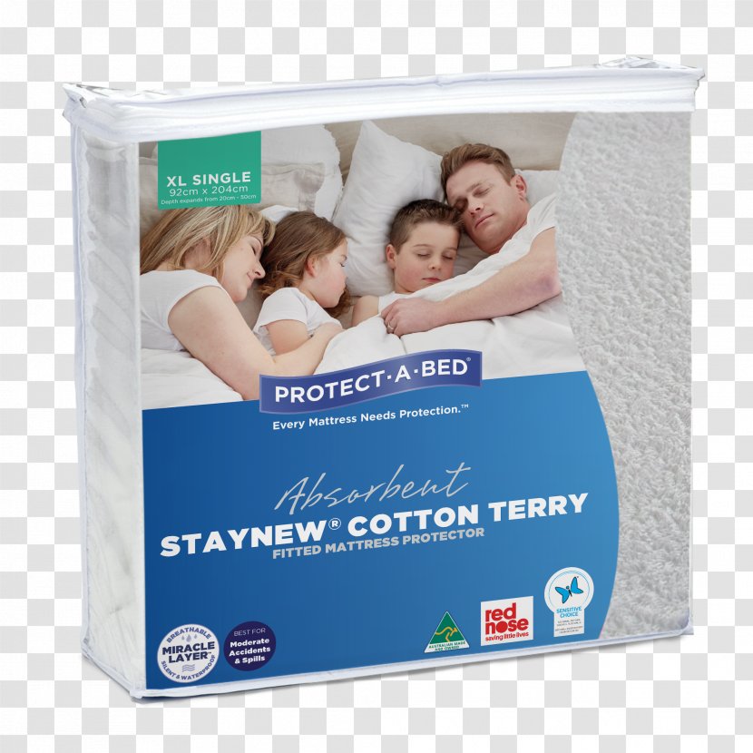 Mattress Protectors Protect-A-Bed Pads - Headboard Transparent PNG