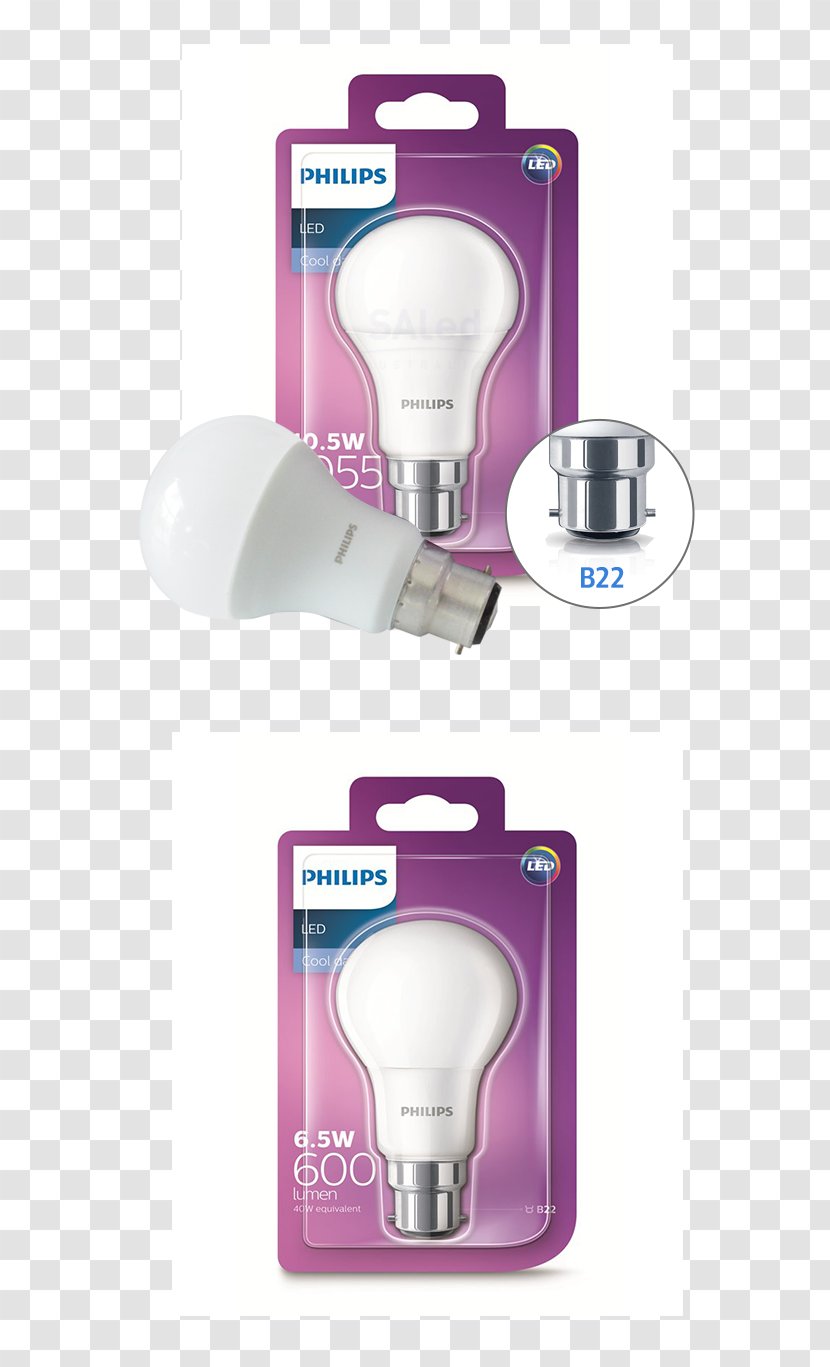 Incandescent Light Bulb LED Lamp Edison Screw Light-emitting Diode - Led Transparent PNG