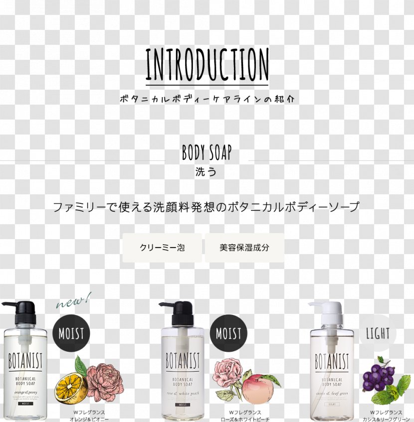 Soap ボタニスト Glass Bottle Brand - Mail Order Transparent PNG