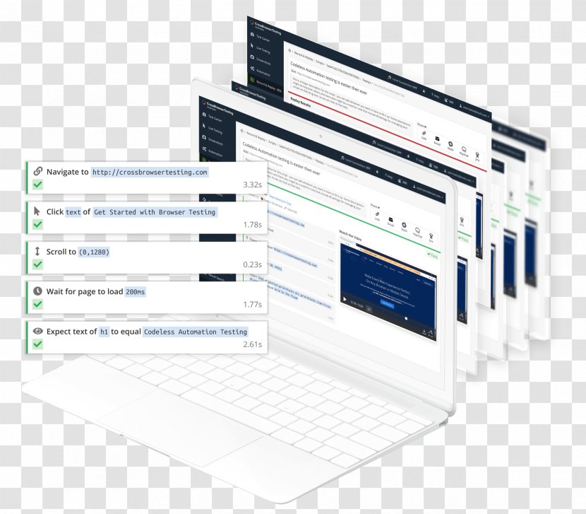 Test Automation CrossBrowserTesting Software Testing Google Chrome LogiGear - System Transparent PNG