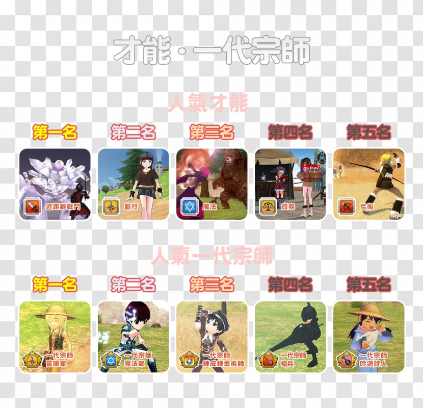 Mabinogi Fantasy Life Beanfun! Gamania Game - Toy Block - Patch Transparent PNG