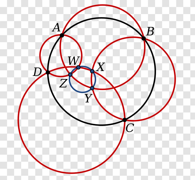 Six Circles Theorem Point Miquel's - Frame - Circle Transparent PNG