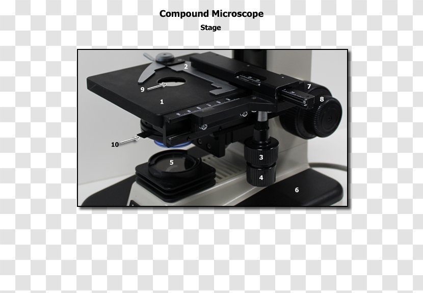 Microscope Car Technology - Automotive Exterior Transparent PNG