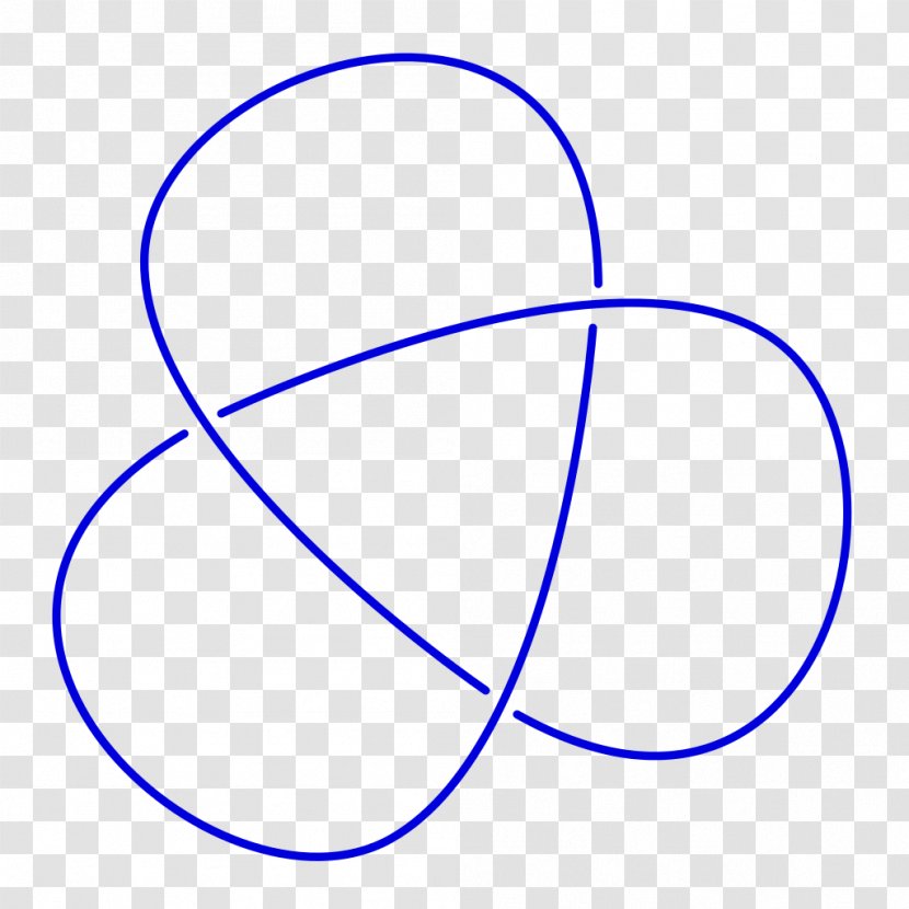Knot Theory Circle Braid - Area Transparent PNG