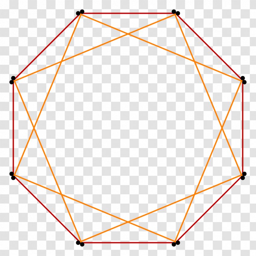 Triangle Mathematics Geometry Drawing - Area Transparent PNG